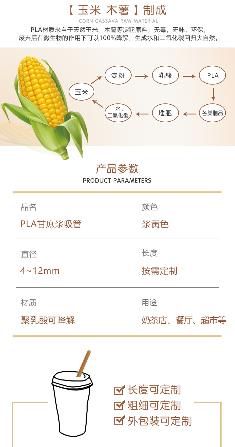 c45189fd2f0946c883dcc9fdff83d596